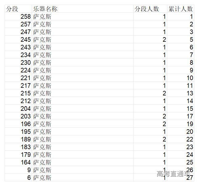 1767666650135682.jpg 萨克斯_萨克斯.jpg
