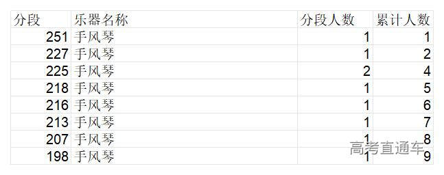 1767666675463495.jpg 手风琴_手风琴.jpg