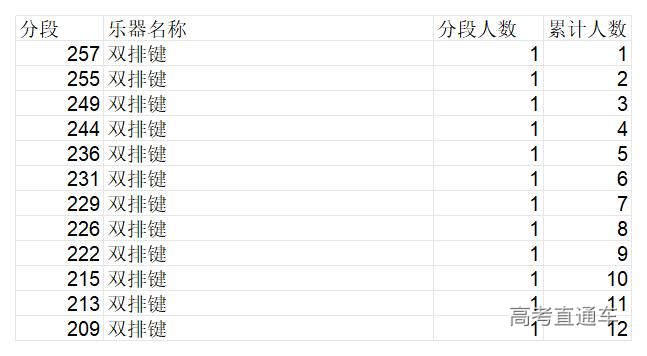 1767666711154326.jpg 双排键_双排键.jpg