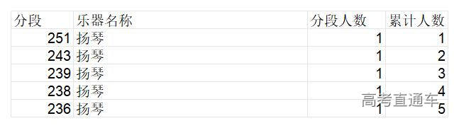 1767666760983862.jpg 扬琴_扬琴.jpg