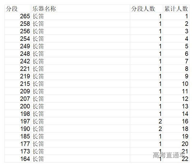 1767666782125379.jpg 长笛_长笛.jpg