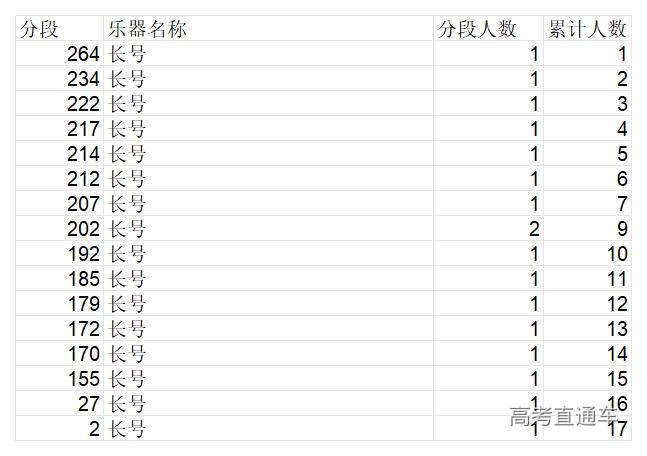 1767666794142373.jpg 长号_长号.jpg