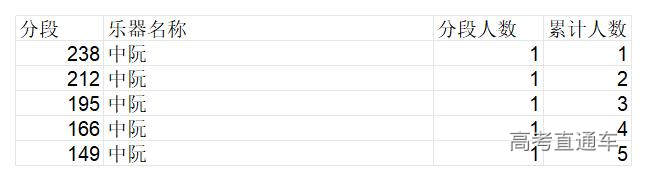 1767666806800070.jpg 中阮_中阮.jpg