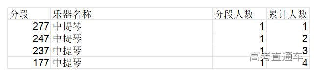 1767666818796664.jpg 中提琴_中提琴.jpg