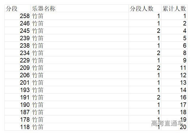 1767666830545056.jpg 竹笛_竹笛.jpg