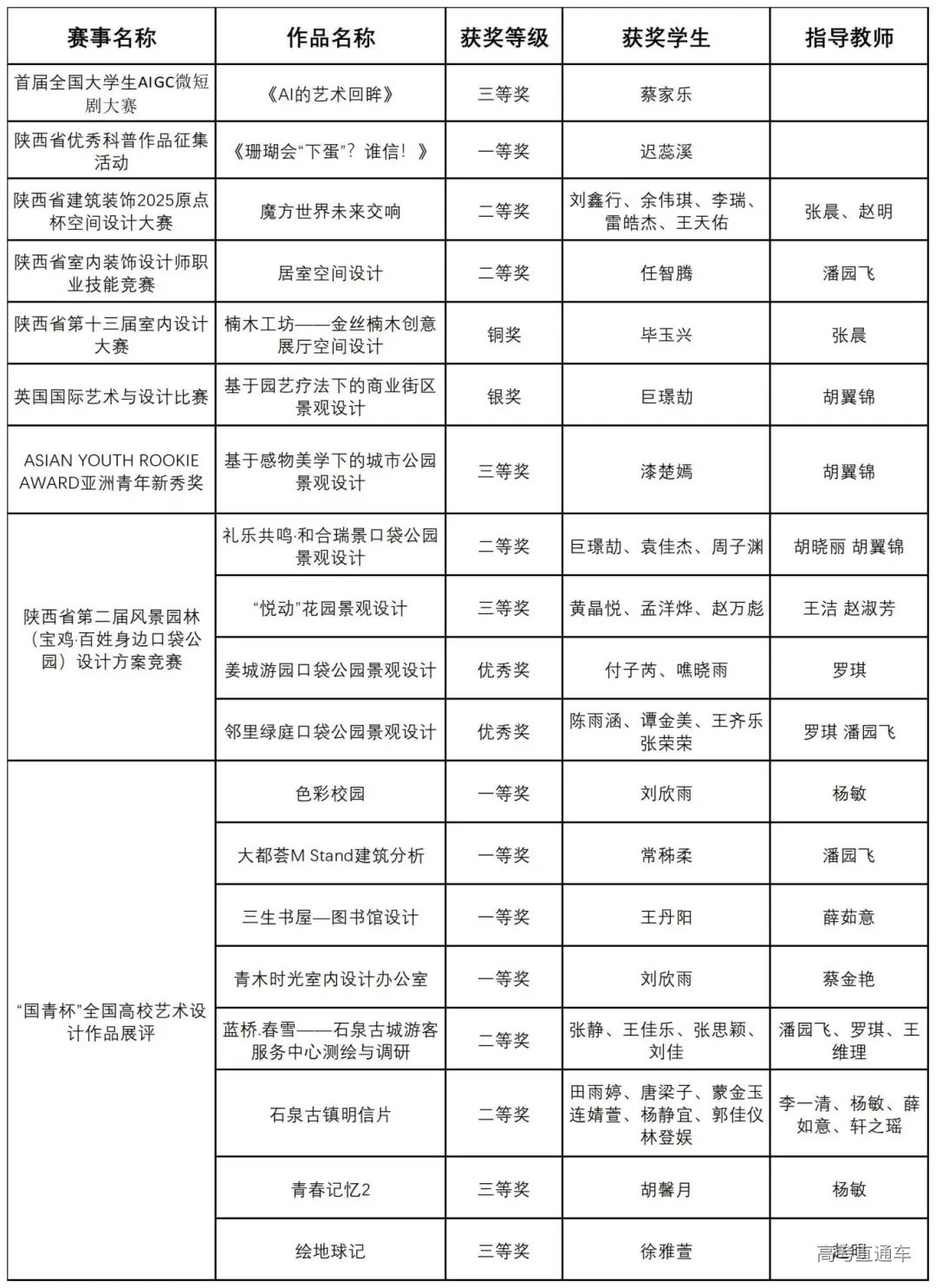 工作簿1_Sheet1.jpg