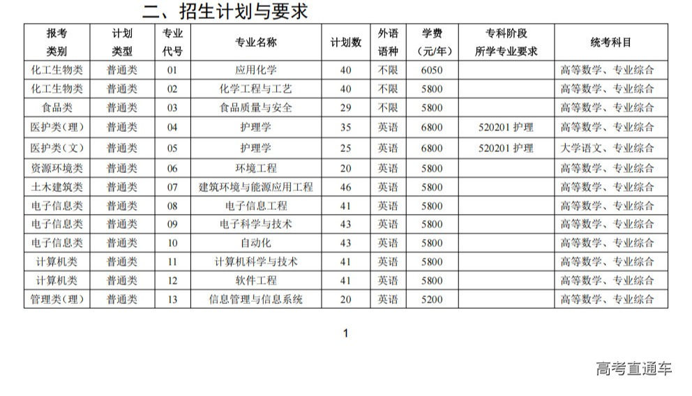 1767765931921075.png gkztcimg.png