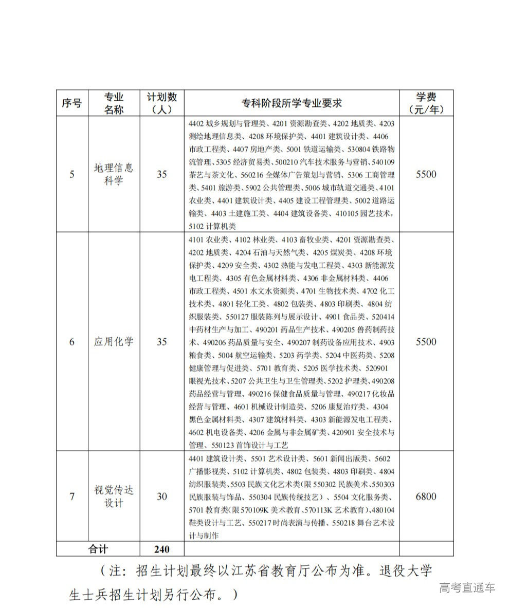 1767778976199058.png gkztcimg.png