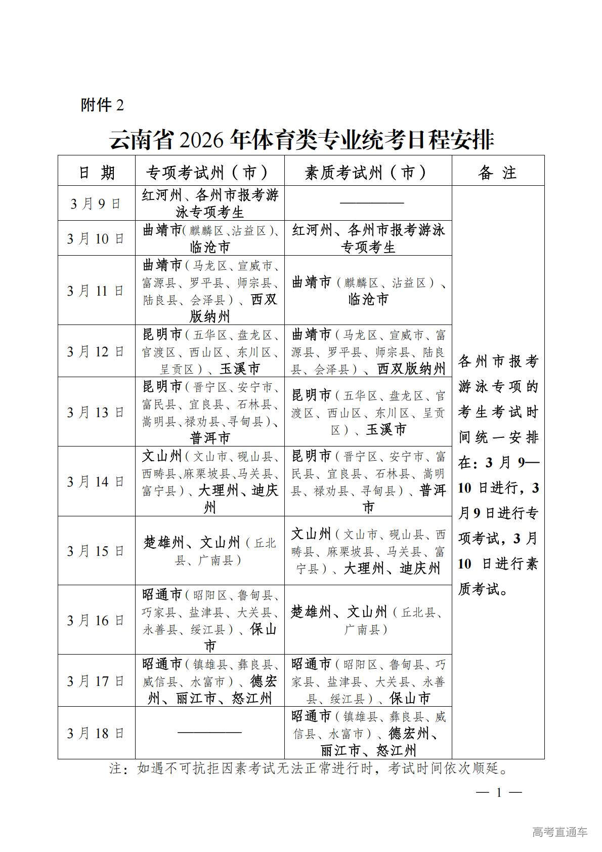 1767836413354866.jpg 2.云南省2026年体育类专业统考日程安排_01.jpg