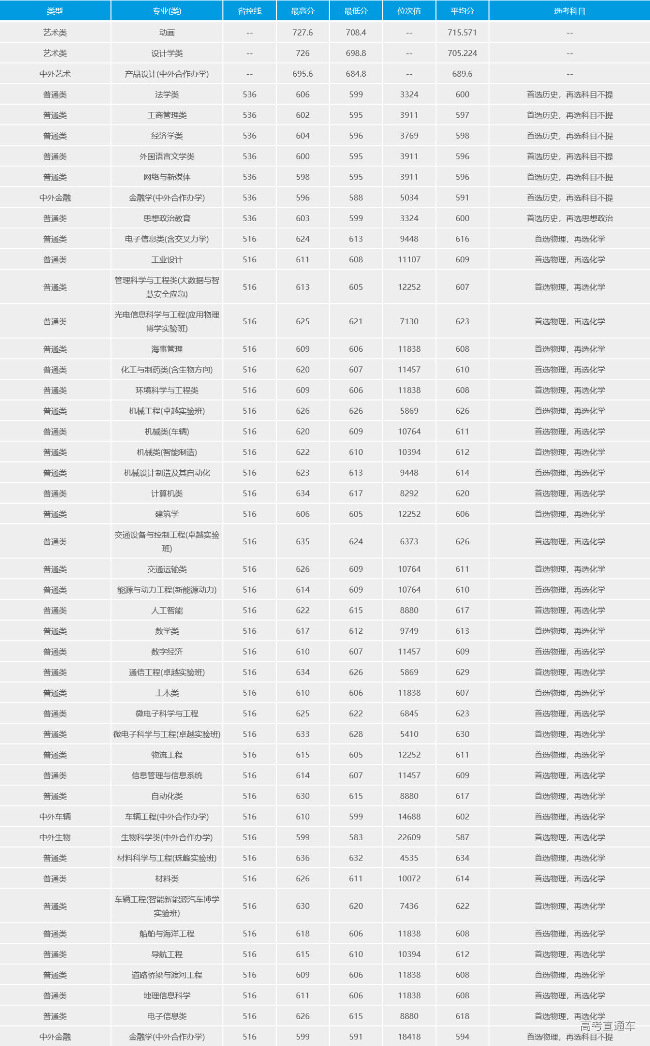 1768555813294637.png image.png