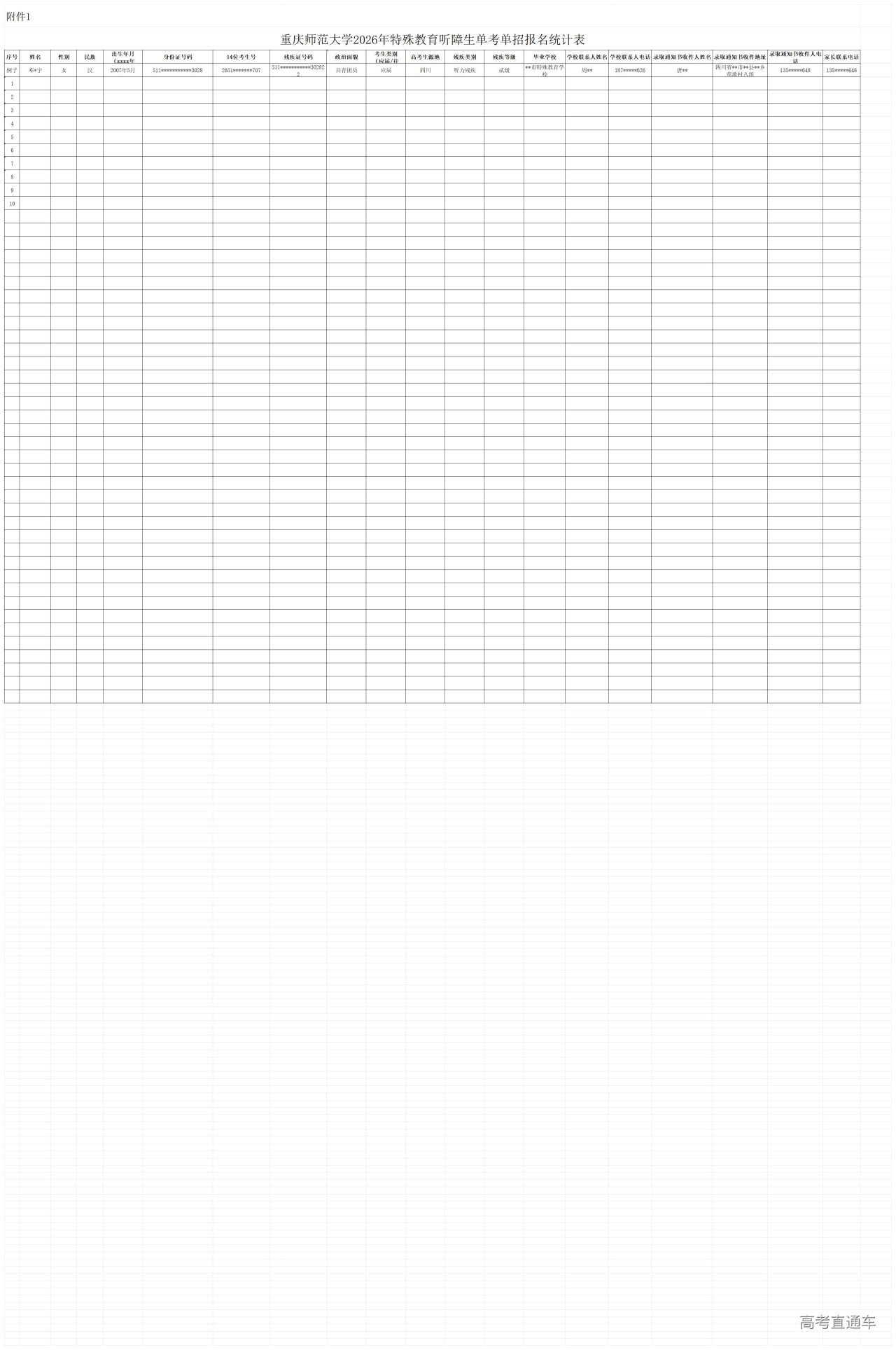 1768989035893661.jpg 附件1重庆师范大学2026年特殊教育听障生单考单招报名统计表_报名人员信息汇总表.jpg