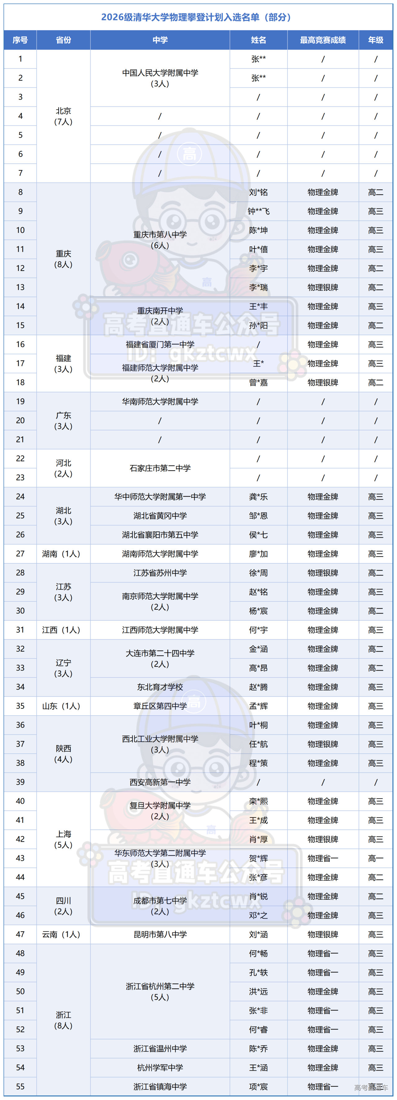 1769408044991757.png 5881e879706d06a66317be0990c45390.png