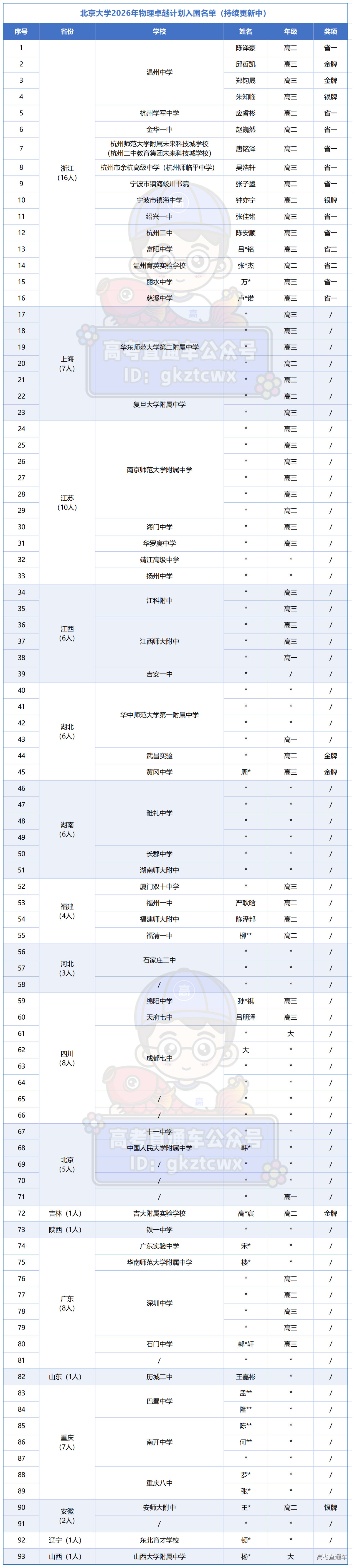 1769408079786027.png 8e77dfb49cbe98442ede8ebff1459d50.png