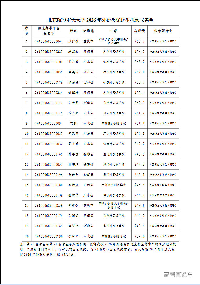 1769564315630221.png image.png