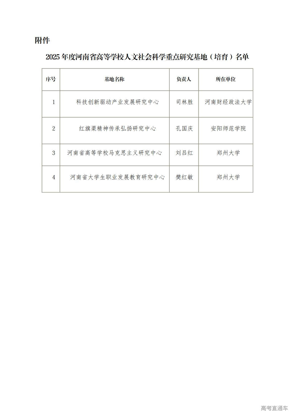 1769580072207291.jpg 2025年度河南省高校人文社会科学重点研究基地(培育)名单_01.jpg