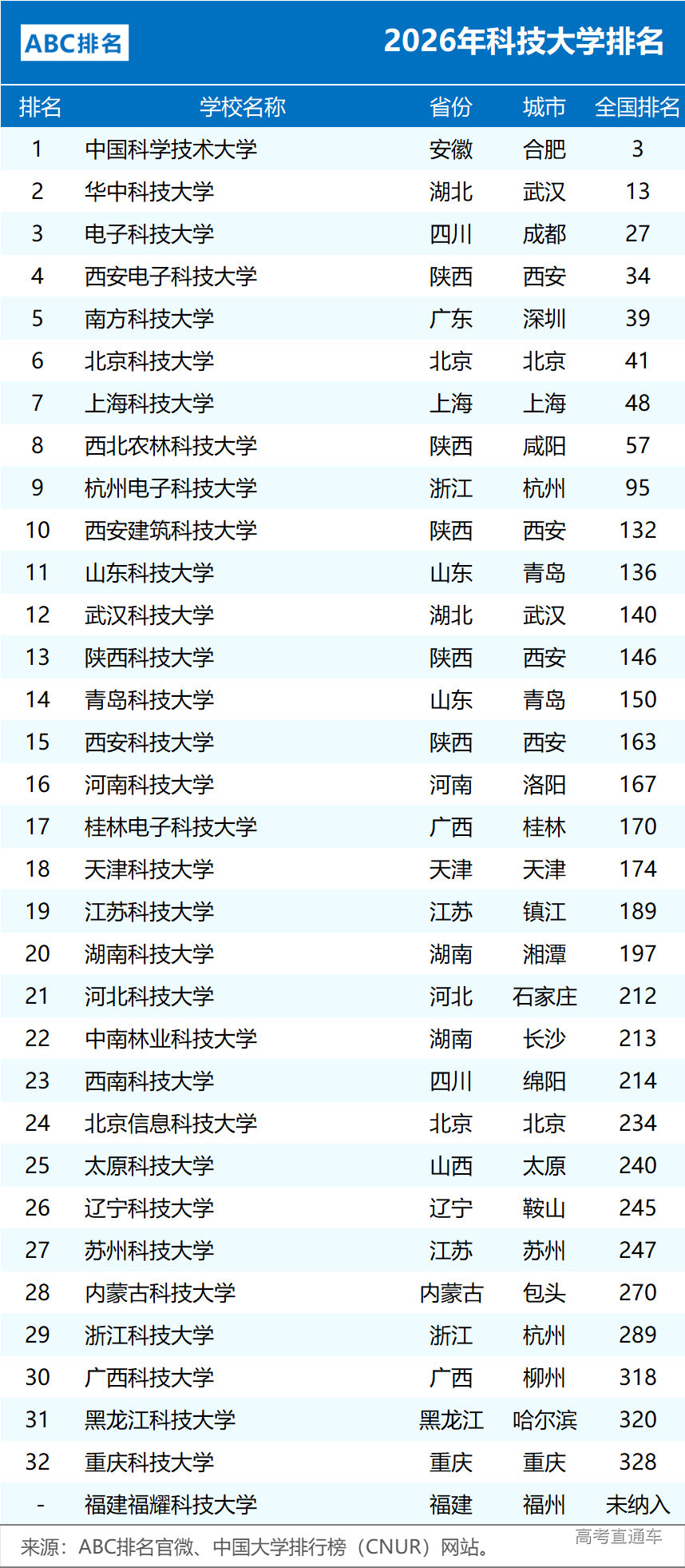 1769737249942997.png b9aae8eb9ec2c85e8ec157e4645b2386.png