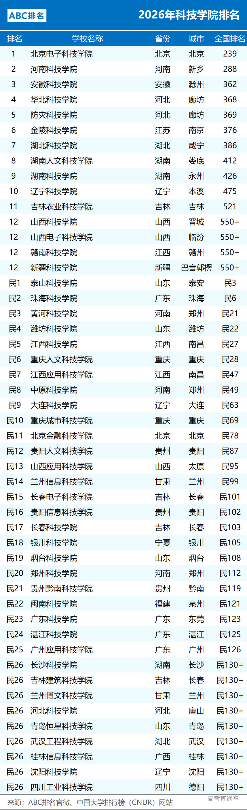 1769737254163800.png c5b08c8c1f0037dd9c87bfe2412dc420.png