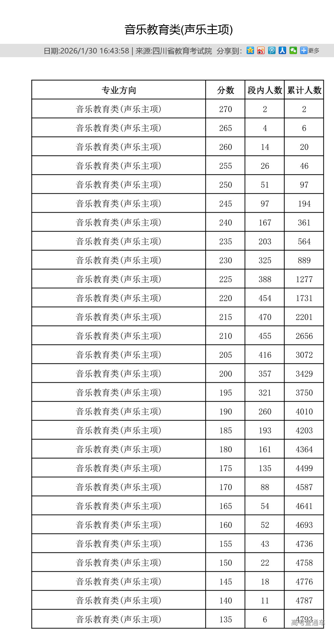 1769766986594494.png image.png