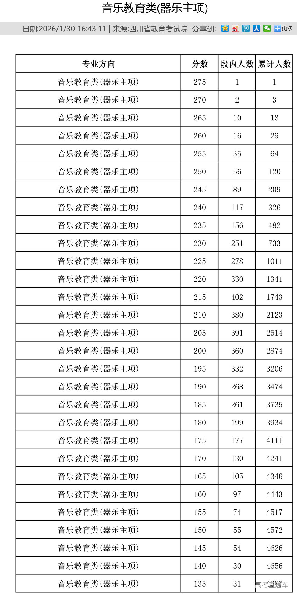 1769767014634136.png image.png