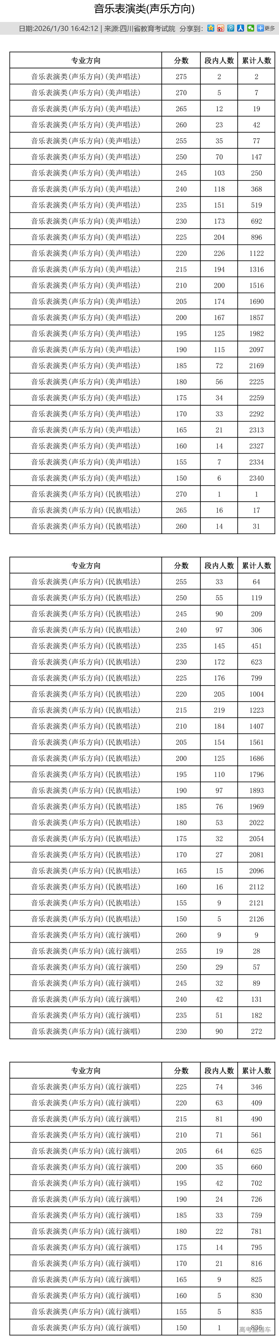 1769767045697625.png image.png