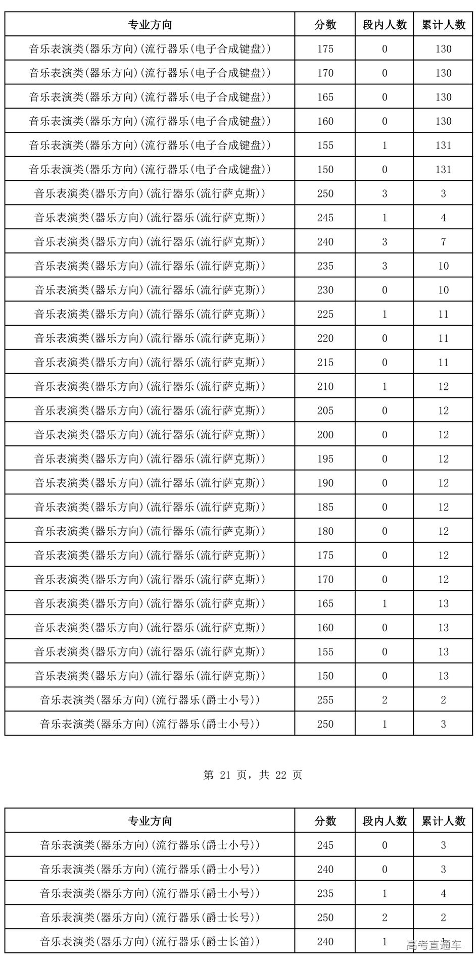 1769767237594055.png image.png