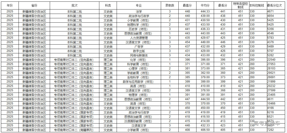 1770001268272878.png image.png