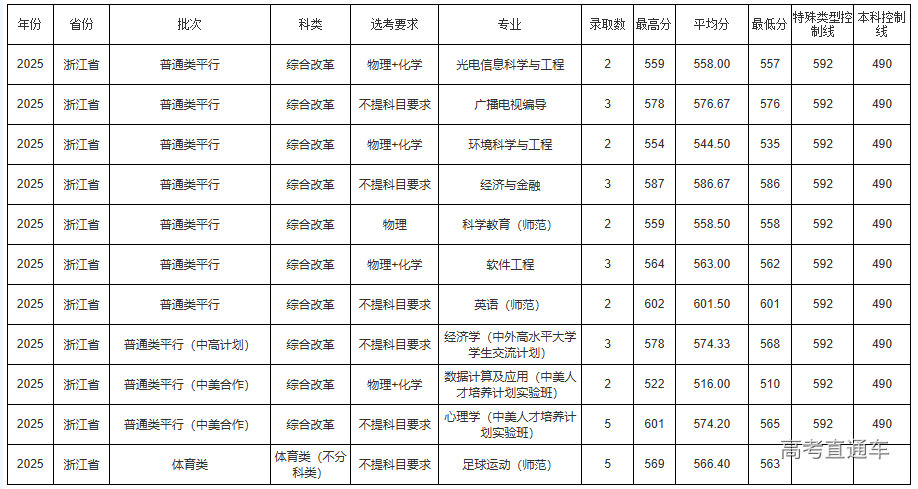 1770001326581388.png image.png