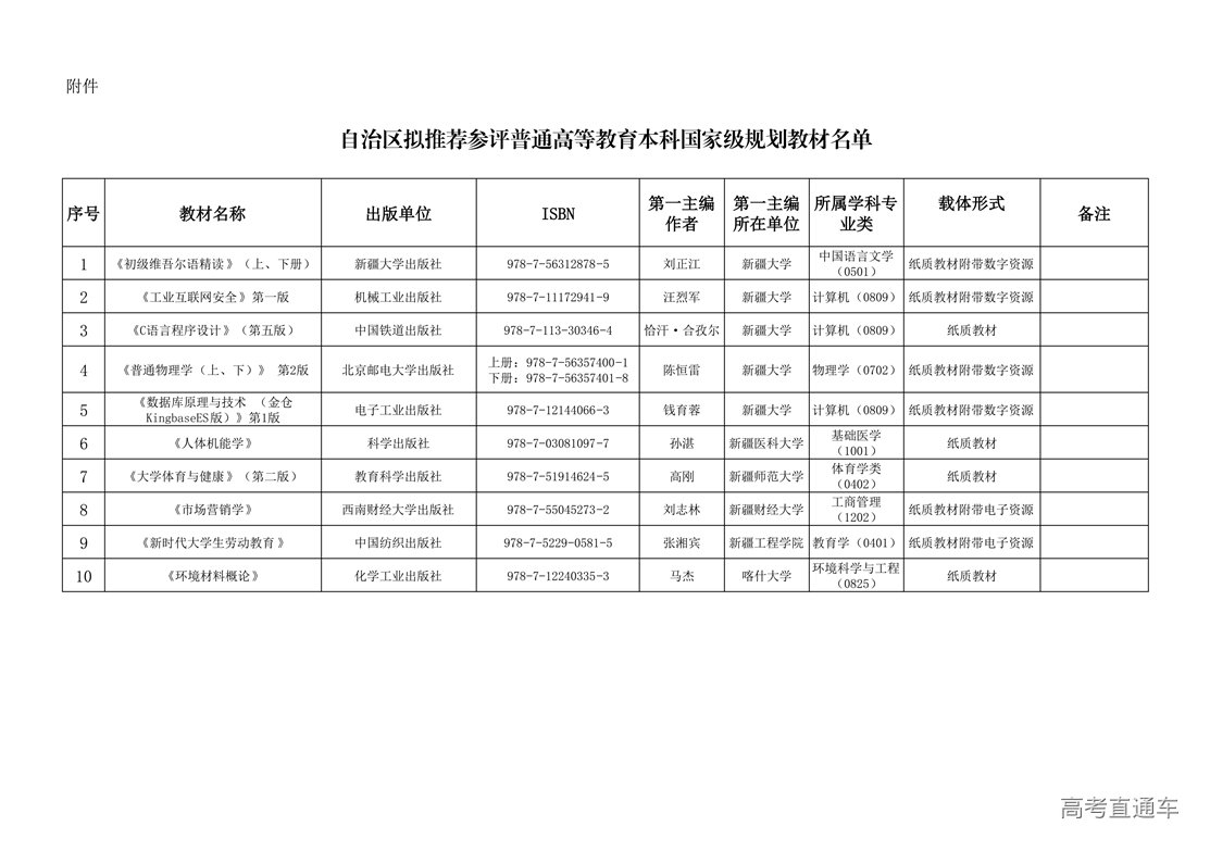 1770169999435861.png image.png