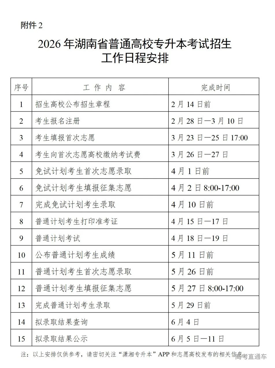关于做好2026年普通高校专升本考试招生报名工作的通知湘教考成字〔2026〕1号_01(2).png 关于做好2026年普通高校专升本考试招生报名工作的通知湘教考成字〔2026〕1号_01(2).png