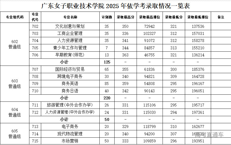 1770257117877996.png image.png