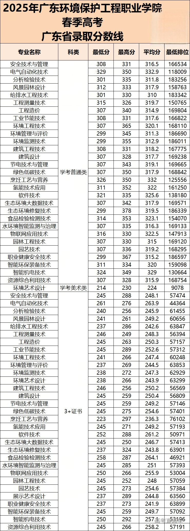 1770343600288477.png 微信图片_2026-02-06_100315_448.png