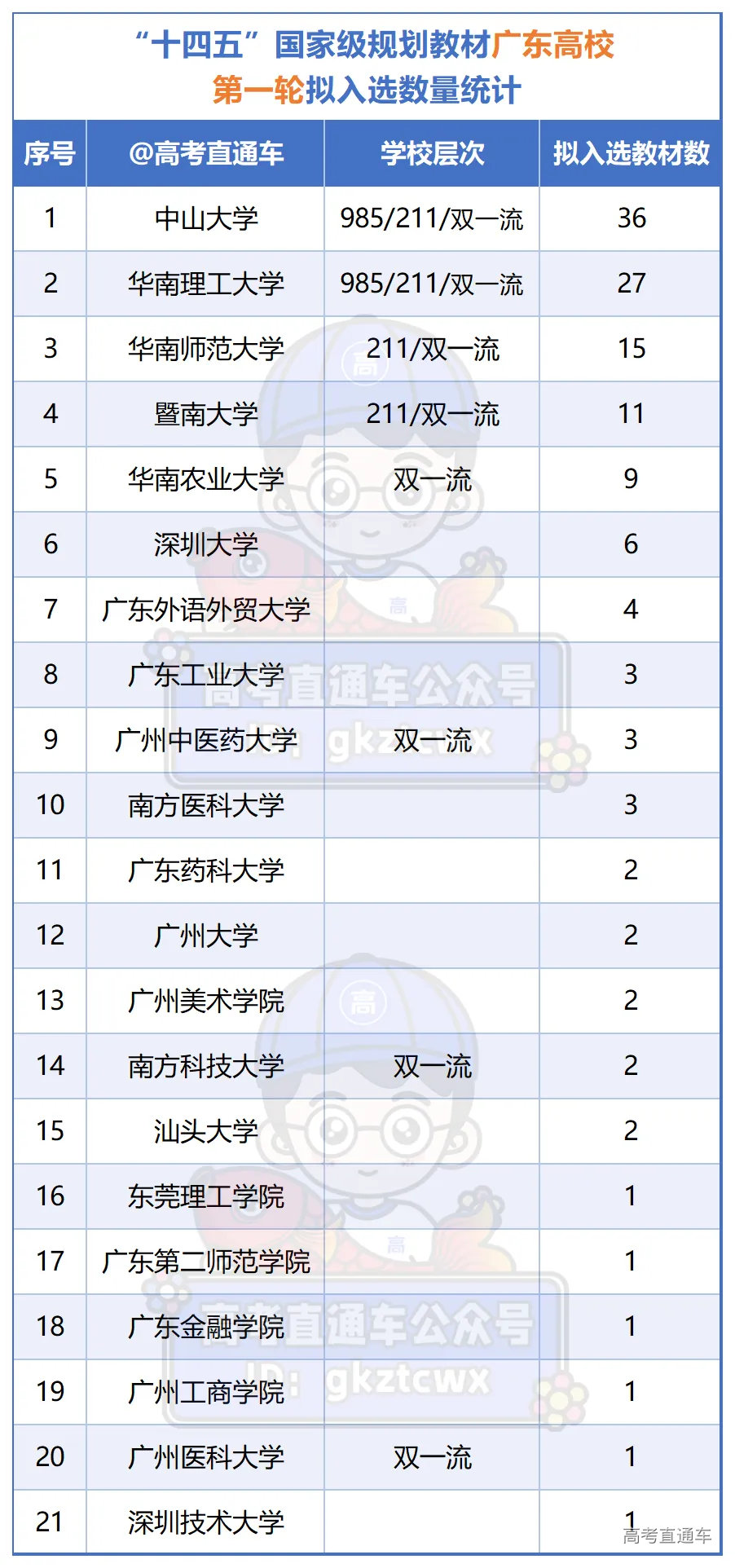 48524091770175517800_Sheet3(1).png