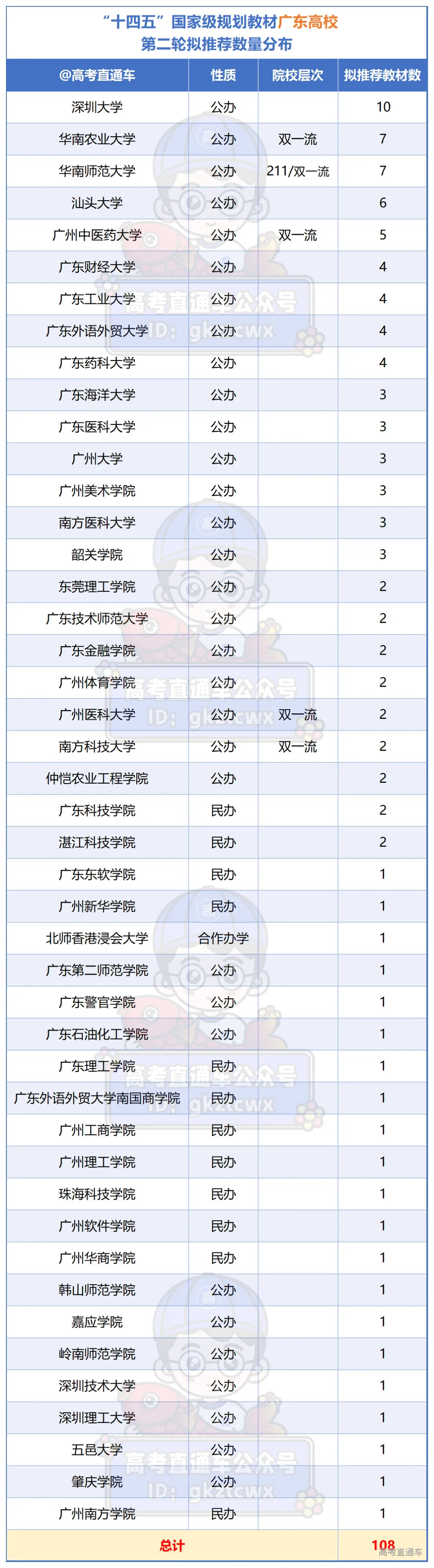 48524091770175517800_Sheet2.png