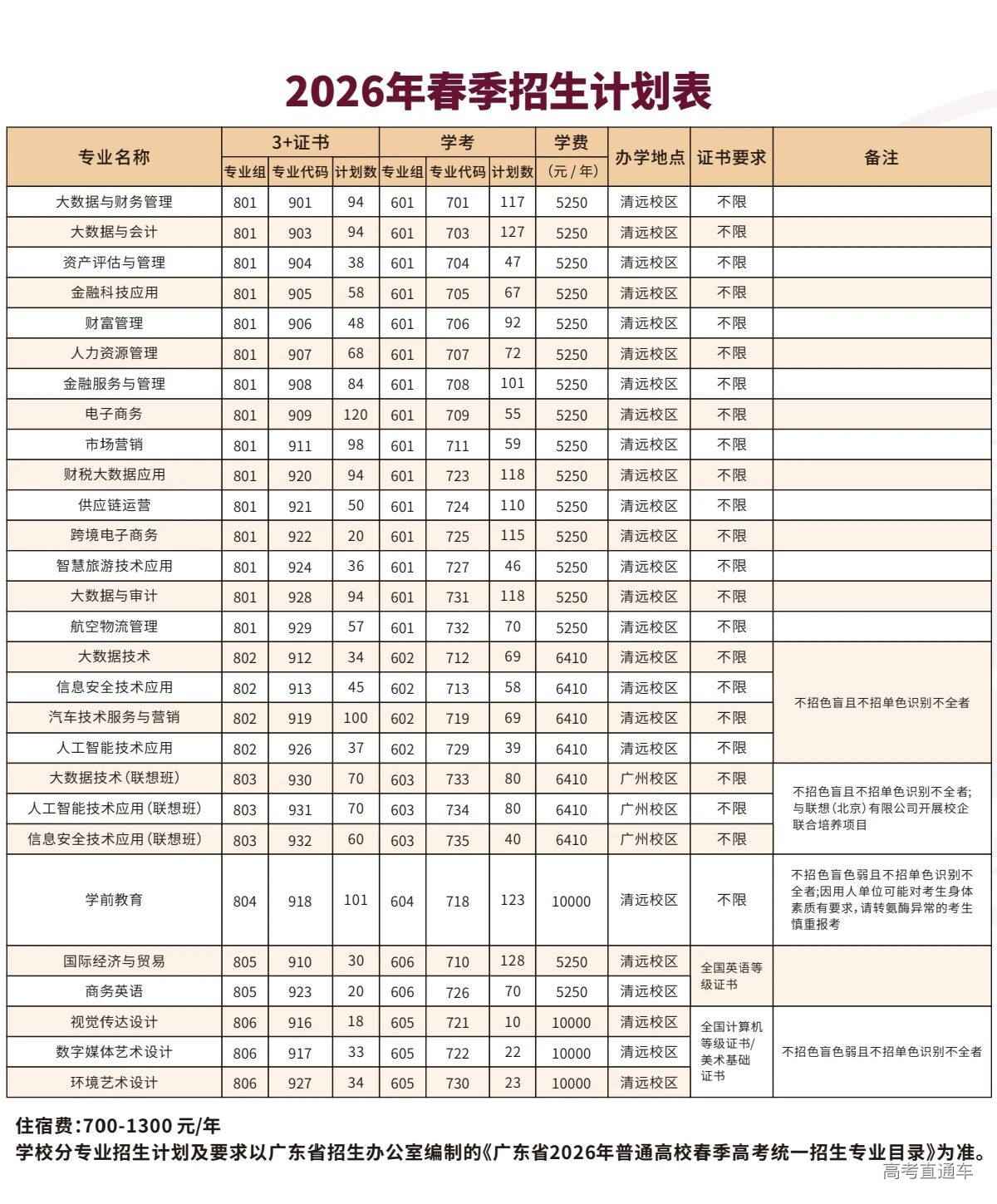 1770816673834542.jpg 55a61741353cef571e4245b4454bd599.jpg