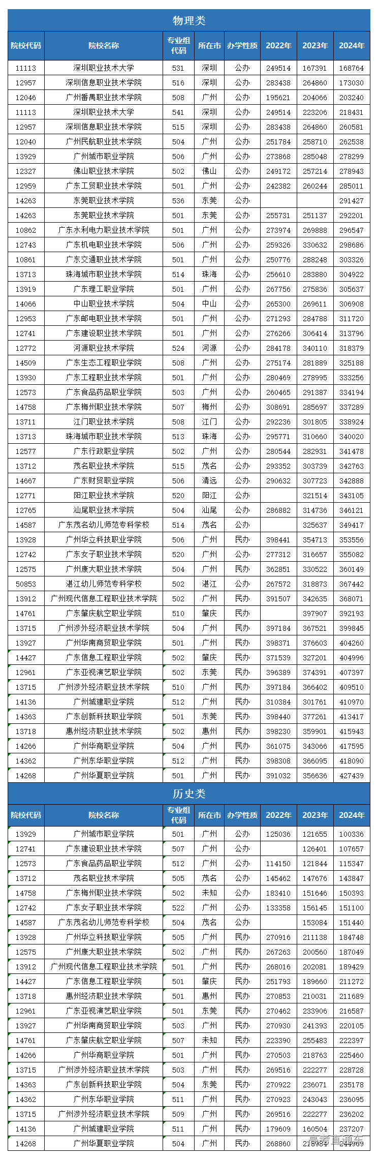 1770983661305630.png 1fd46933e464b2d4f1c30ce6fd82db7e.png