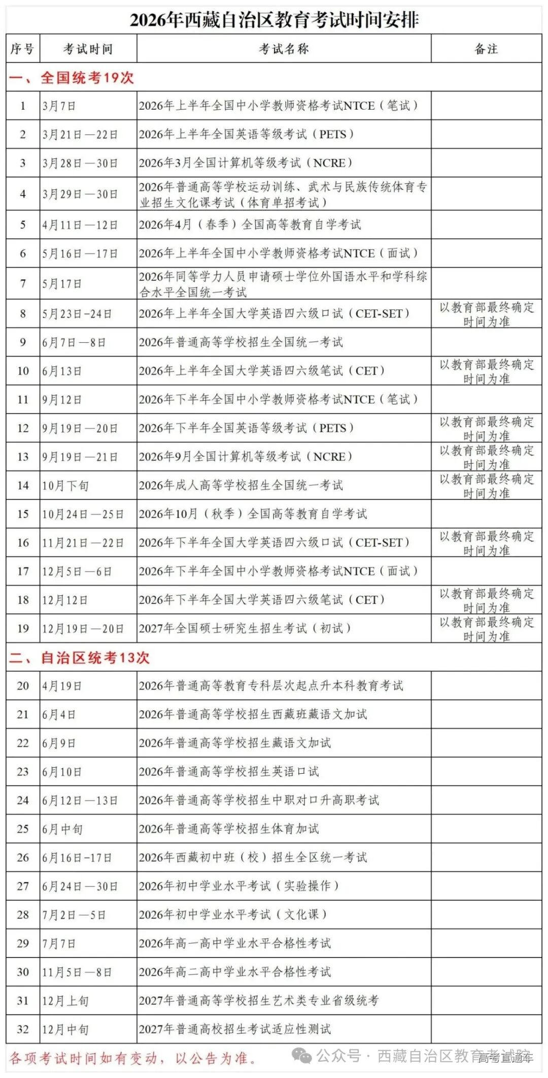 2026年西藏自治区教育考试时间安排(1)_月历(1).jpg