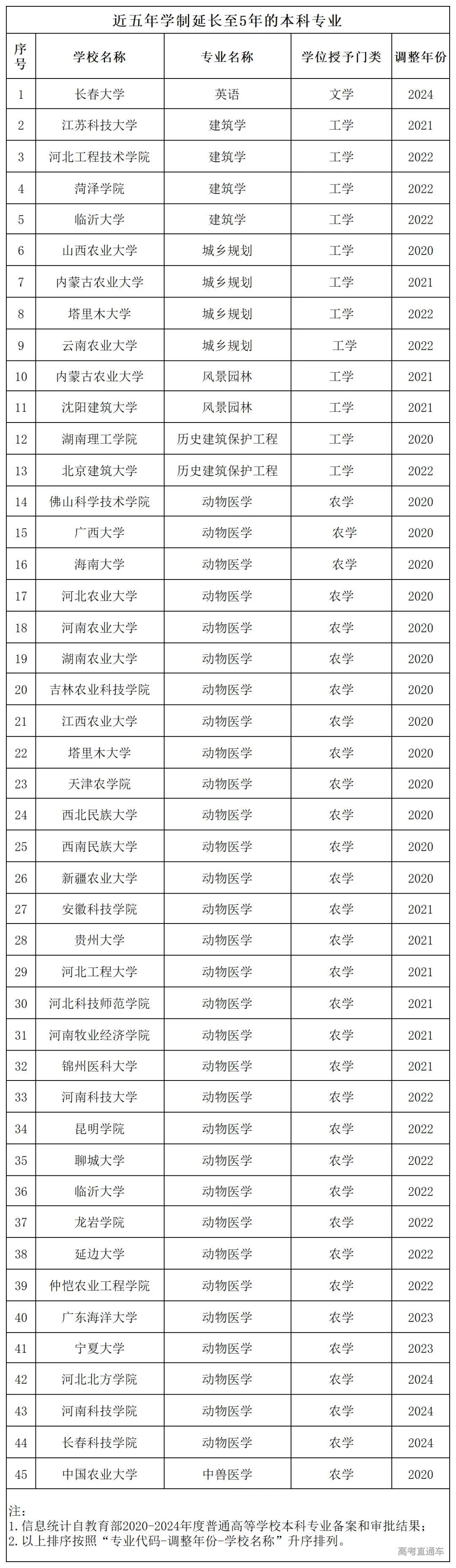 微信图片_2025-09-18_151107_709_Sheet1 - 副本.png