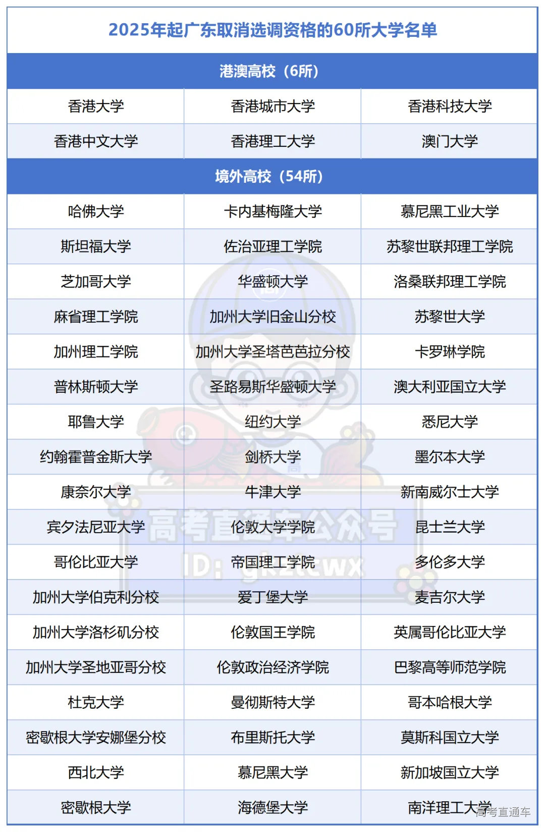 工作簿1_Sheet1(1).png