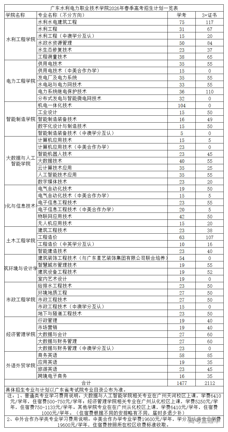 1771983386141886.png f0462301c9290f34_Sheet2.png