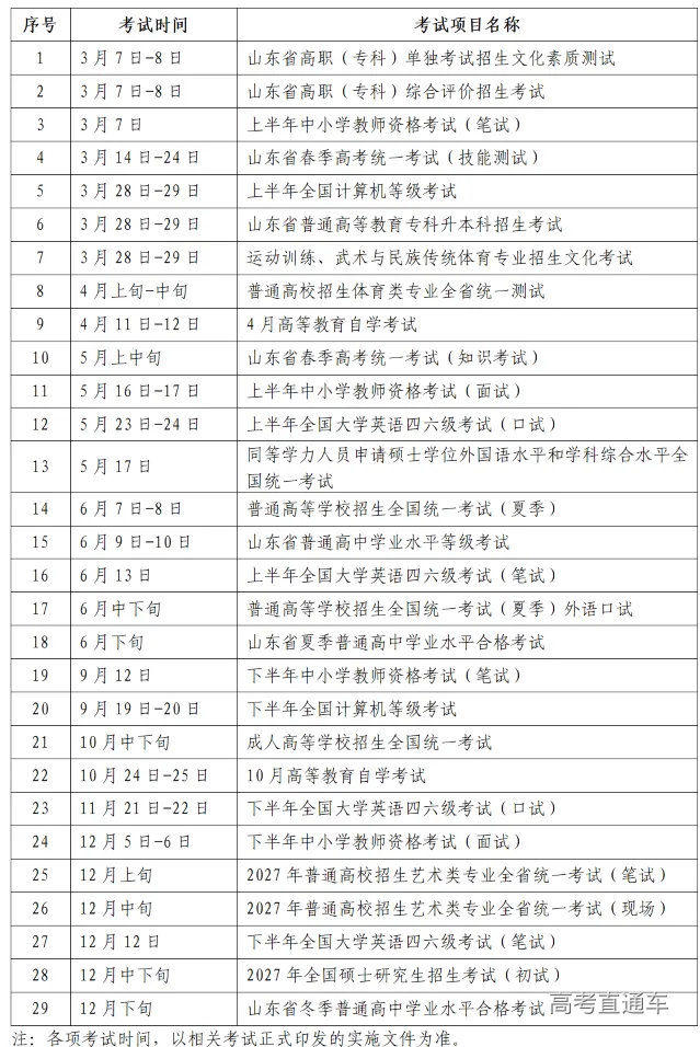 2026年山东省教育考试时间安排表.png