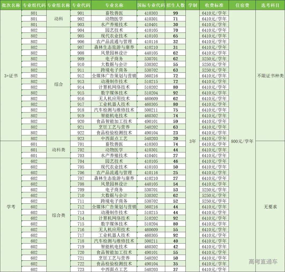 1772018483124518.jpeg 210D926D-D3AF-4FBB-A15C-6B999CFF4886-41525-0000568CEAB9ED55.jpeg