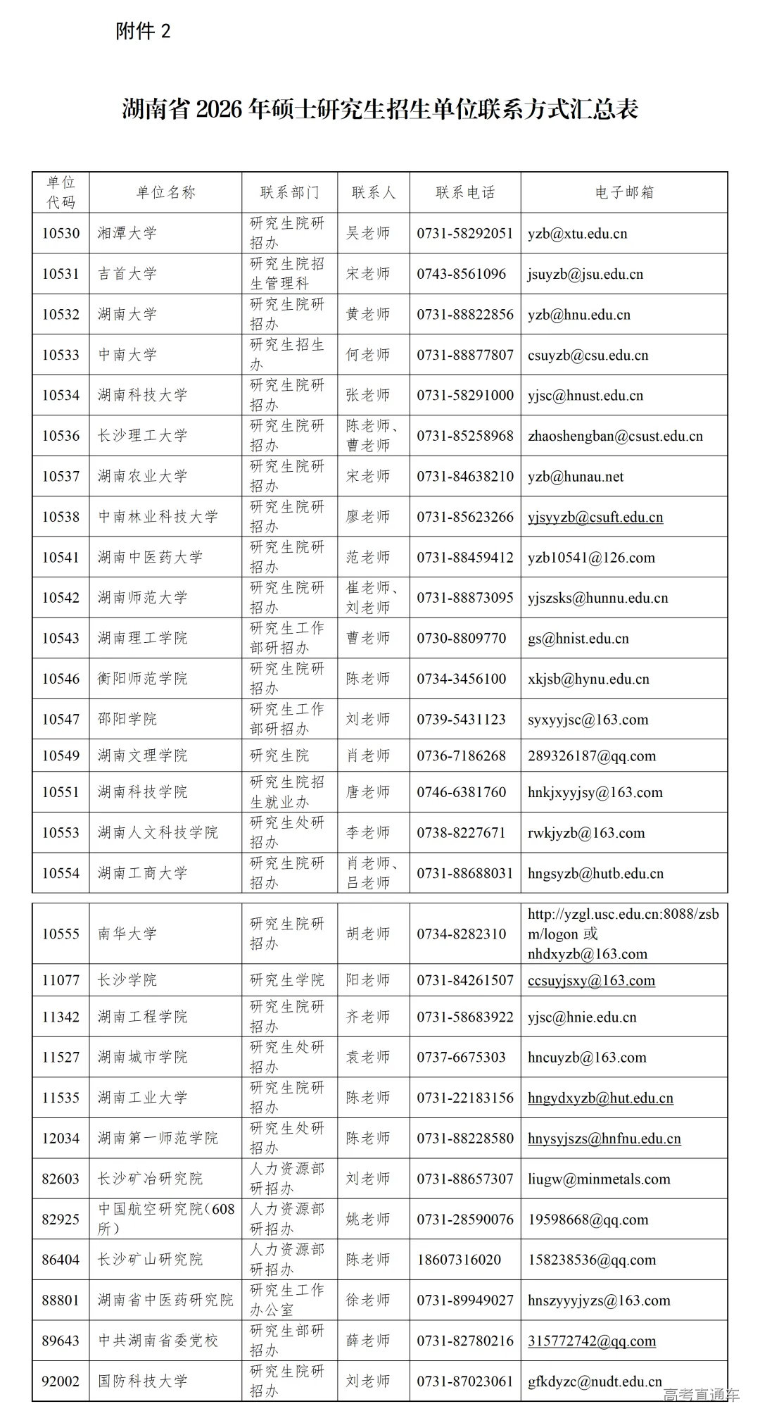 关于湖南省2026年硕士生招生考试初试成绩公布的公告(定)(1)_01(2).png 关于湖南省2026年硕士生招生考试初试成绩公布的公告(定)(1)_01(2).png