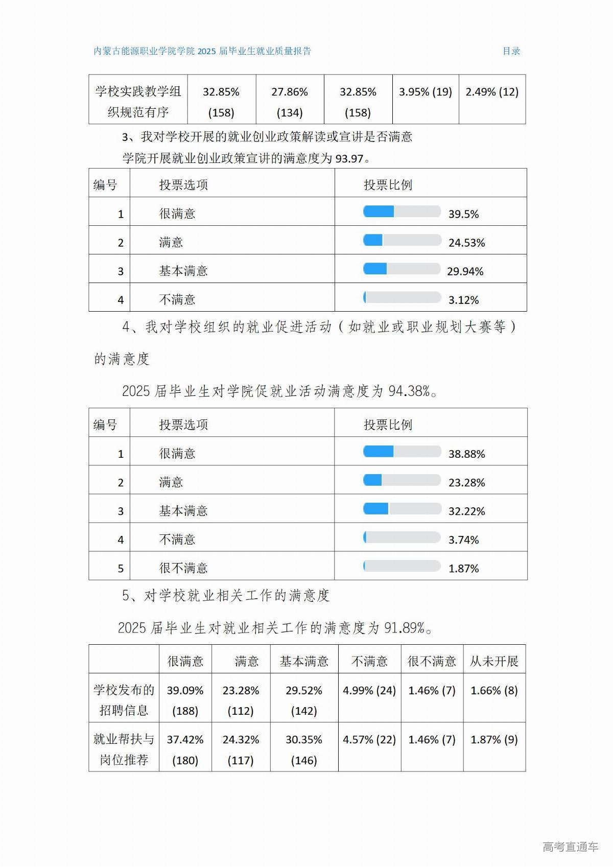 内蒙古能源职业学院就业质量报告(2)(1)_06.jpg