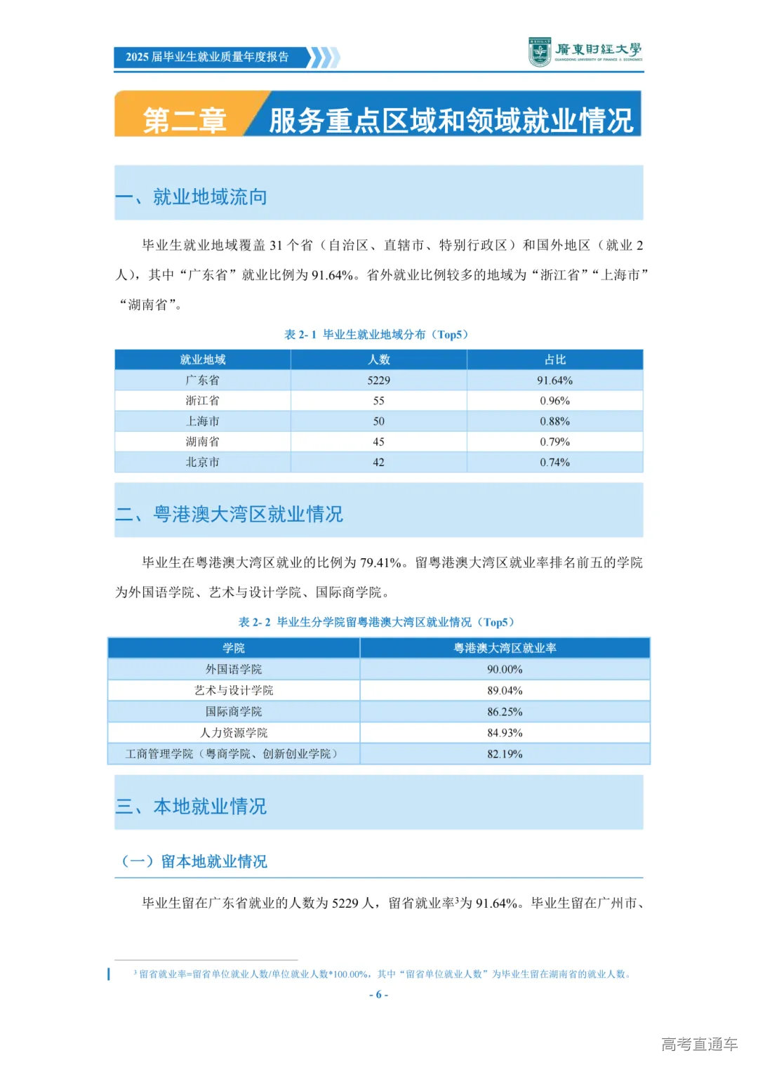 广东财经大学2025届毕业生就业质量年度报告_11.png