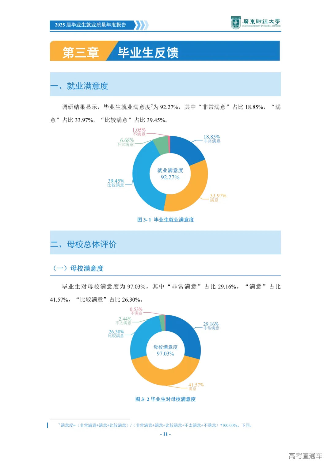 广东财经大学2025届毕业生就业质量年度报告_16.png