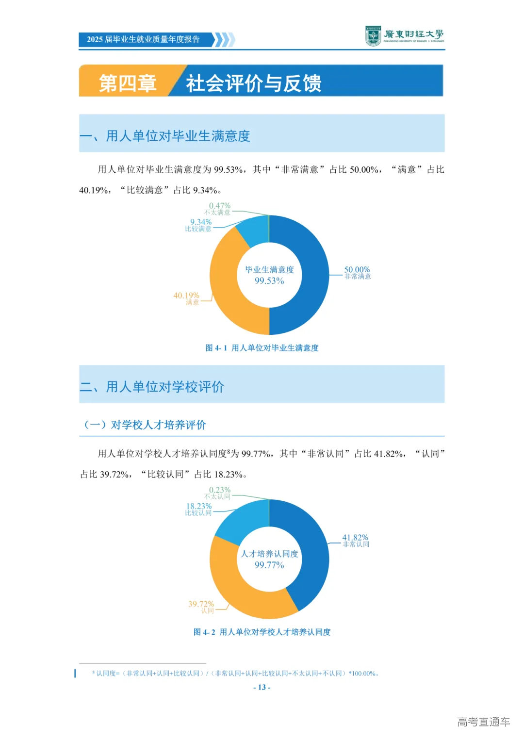 广东财经大学2025届毕业生就业质量年度报告_18.png