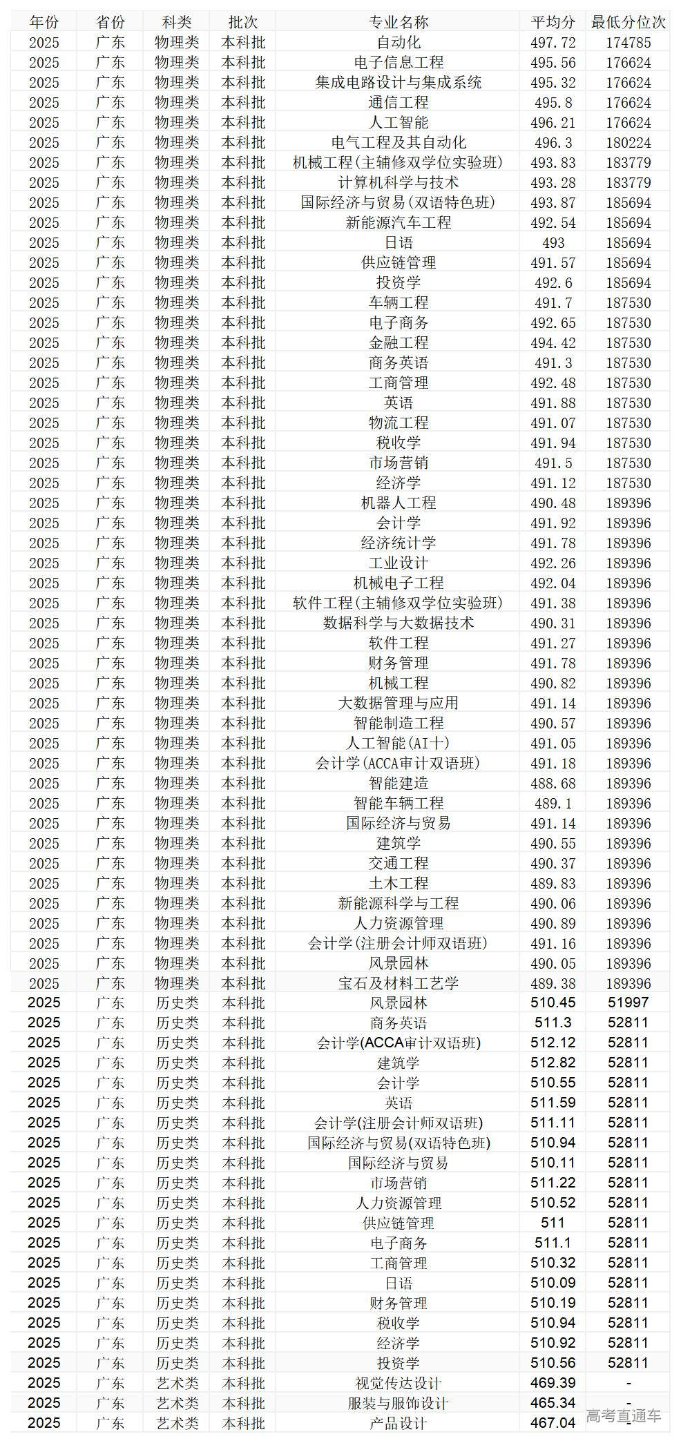 1772183975255117.jpg 工作簿2_Sheet1.jpg