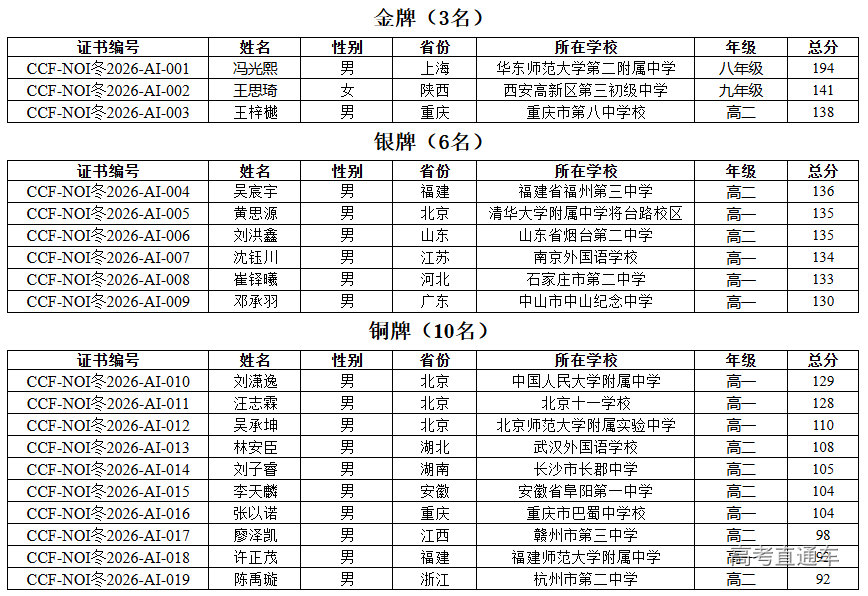 1772190321831424.png IMG_0839.png