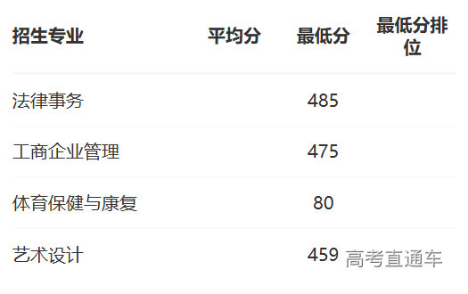 1772443925280512.png image.png