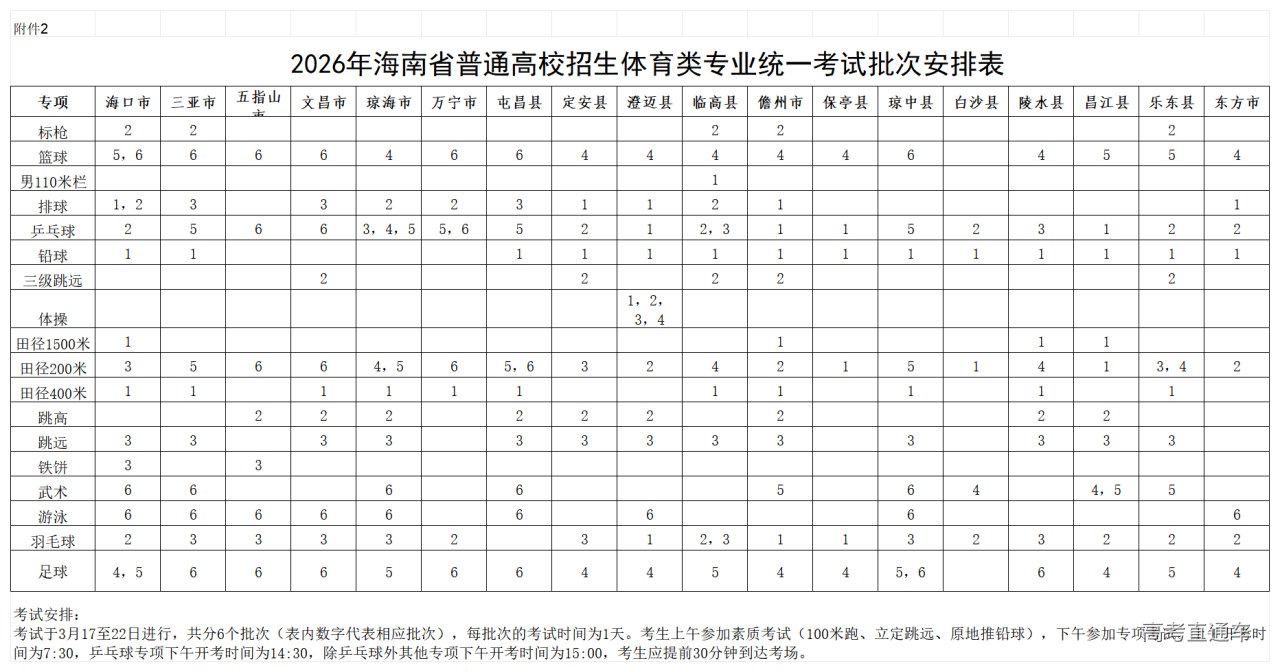 1772614641148769.png P020260304604743665912_市县 (新).png